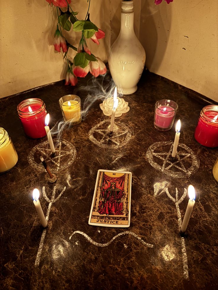 Lost Love Spells After Constant Arguments