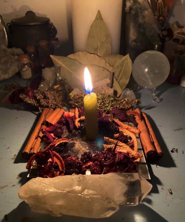 Powerful Lost Love Spells to Heal a Broken Heart